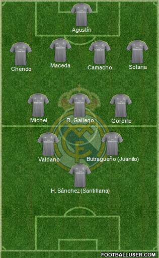 Real Madrid C.F. Formation 2016