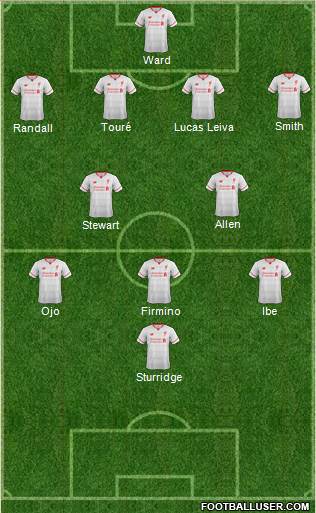 Liverpool Formation 2016
