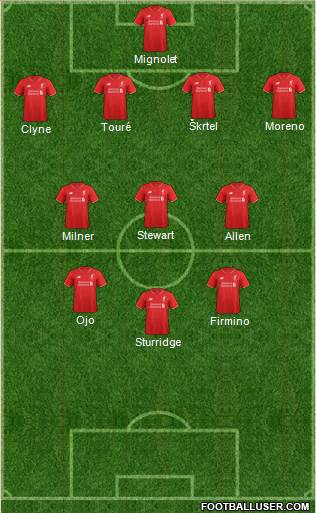 Liverpool Formation 2016