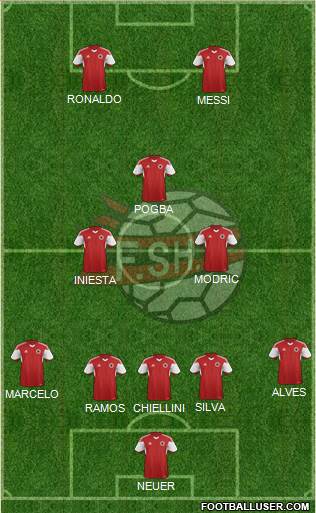 Albania Formation 2016