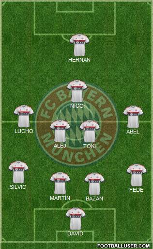 FC Bayern München Formation 2016