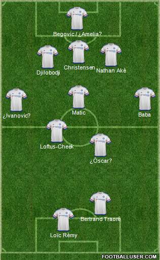 Chelsea Formation 2016