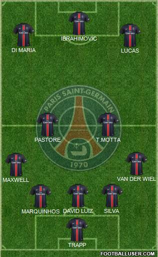 Paris Saint-Germain Formation 2016