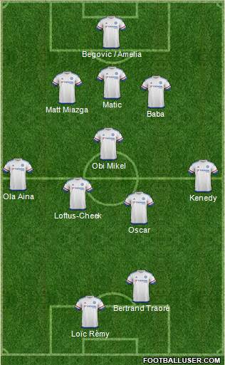 Chelsea Formation 2016