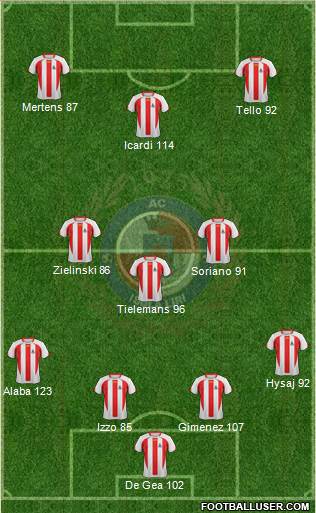 Isola Liri football formation