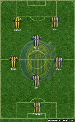 Rosario Central Formation 2016