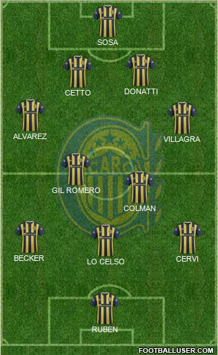 Rosario Central Formation 2016