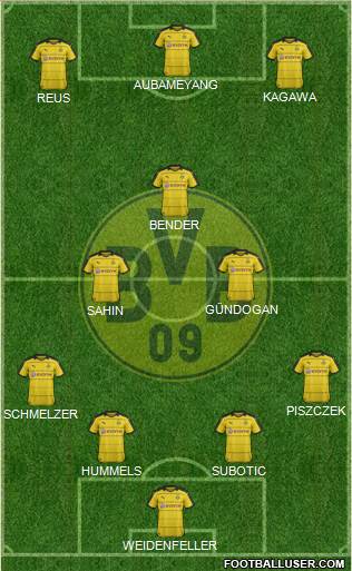 Borussia Dortmund Formation 2016
