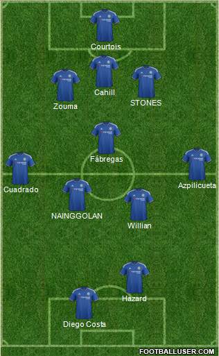 Chelsea Formation 2016