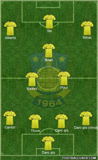 Brøndbyernes Idrætsforening Formation 2016