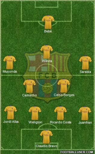 F.C. Barcelona Formation 2016