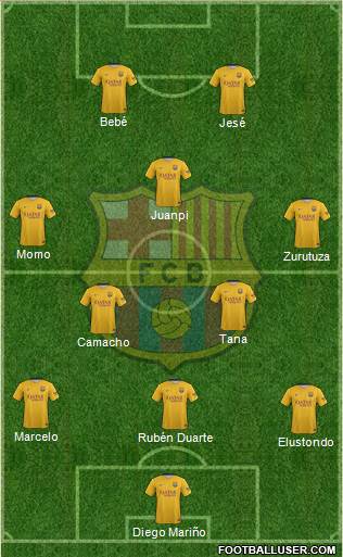 F.C. Barcelona Formation 2016