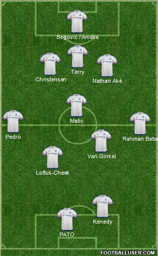 Chelsea Formation 2016