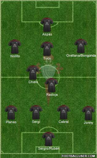 R.C. Celta S.A.D. Formation 2016