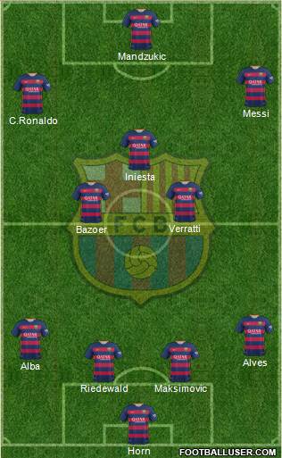 F.C. Barcelona Formation 2016