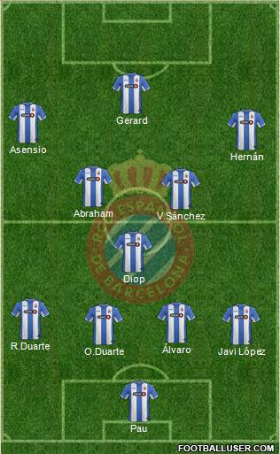 R.C.D. Espanyol de Barcelona S.A.D. Formation 2016