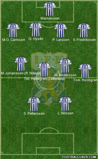 IFK Göteborg Formation 2016