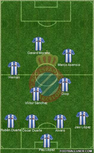 R.C.D. Espanyol de Barcelona S.A.D. Formation 2016