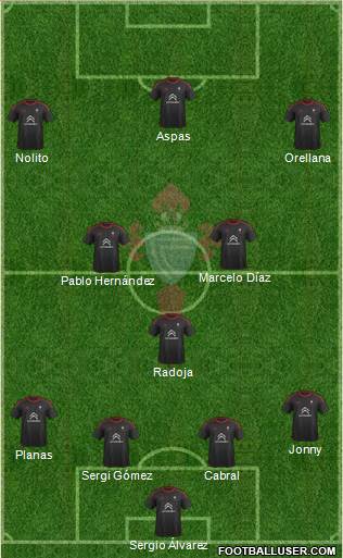 R.C. Celta S.A.D. Formation 2016