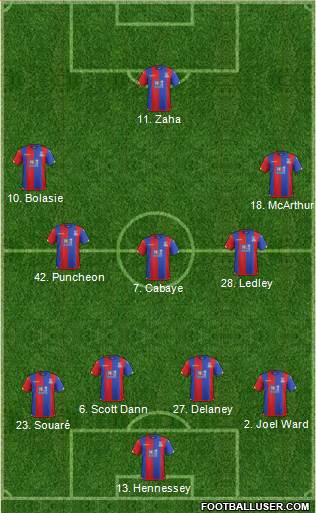 Crystal Palace Formation 2016