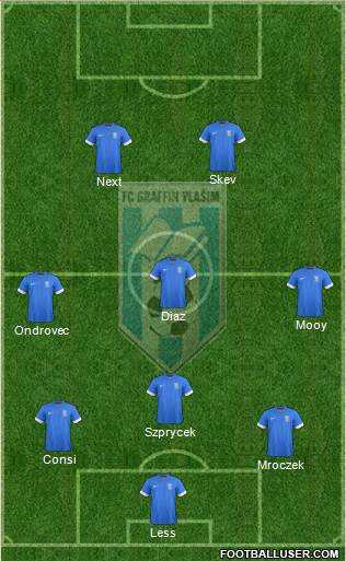 Vlasim Formation 2016