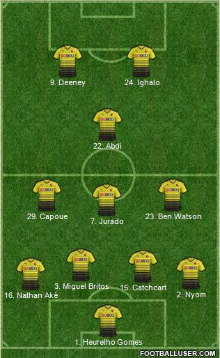 Watford Formation 2016