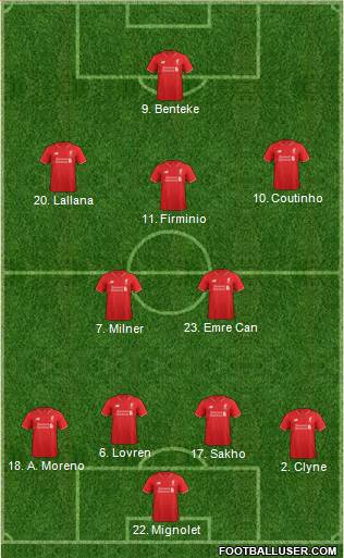 Liverpool Formation 2016