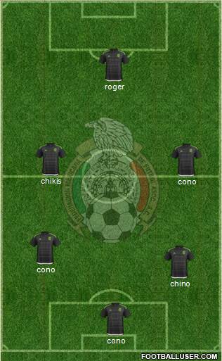 Mexico Formation 2016