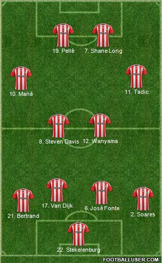Southampton Formation 2016