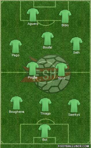 Albania Formation 2016