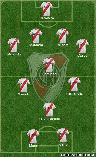River Plate Formation 2016