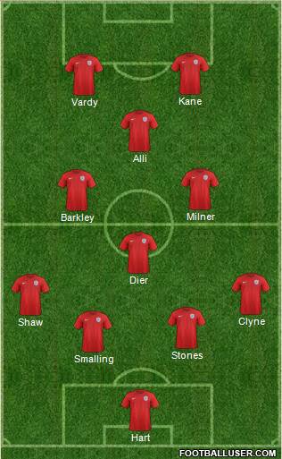 England Formation 2016