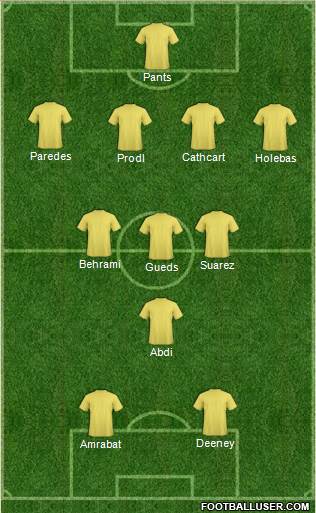 Watford Formation 2016