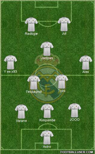 Real Madrid C.F. Formation 2016