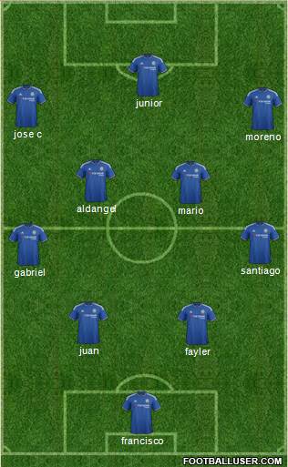 Chelsea Formation 2016