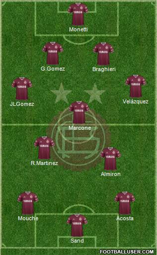 Lanús Formation 2016