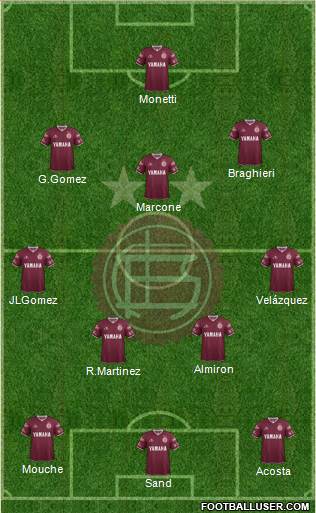 Lanús Formation 2016