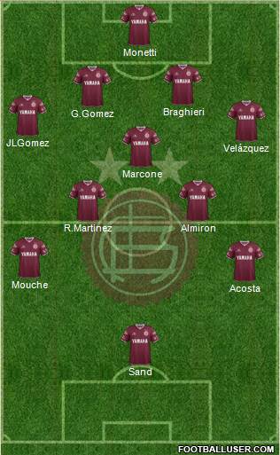 Lanús Formation 2016