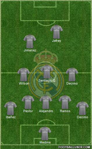 Real Madrid C.F. Formation 2016