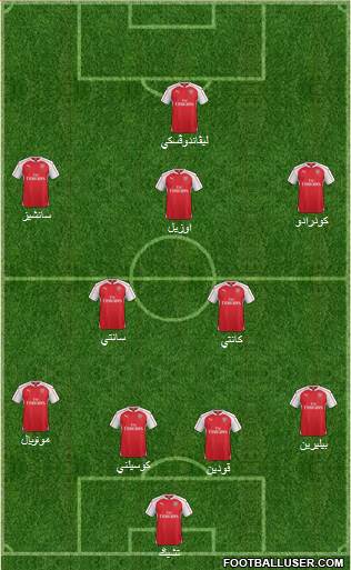 Arsenal Formation 2016
