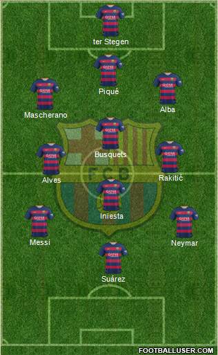F.C. Barcelona Formation 2016