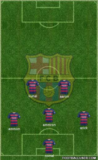 F.C. Barcelona Formation 2016