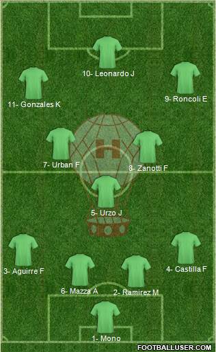 Huracán de Tres Arroyos Formation 2016