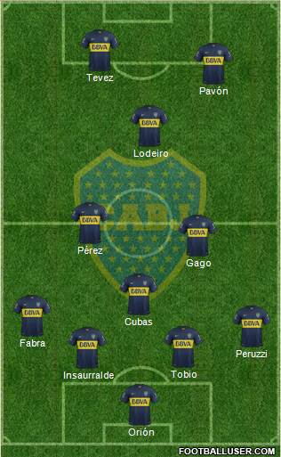 Boca Juniors Formation 2016