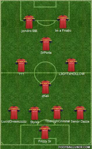 Real Salt Lake Formation 2016