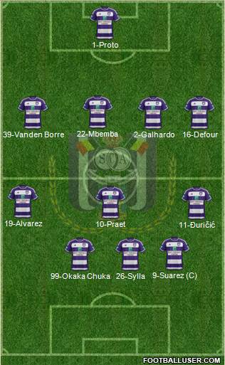 RSC Anderlecht Formation 2016