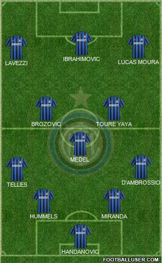 F.C. Internazionale Formation 2016