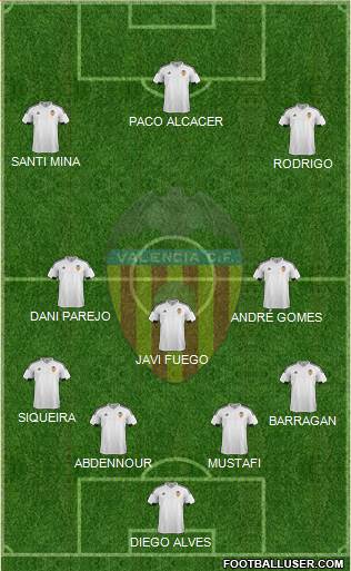 Valencia C.F., S.A.D. Formation 2016