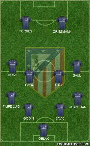 C. Atlético Madrid S.A.D. Formation 2016
