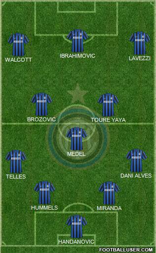 F.C. Internazionale Formation 2016